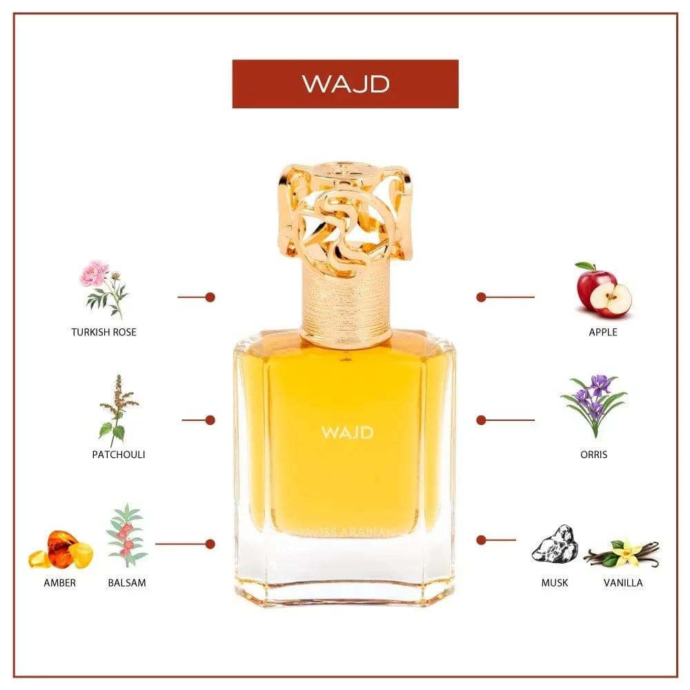 Swiss Arabian Wajd 1080 50Ml Edp Sa