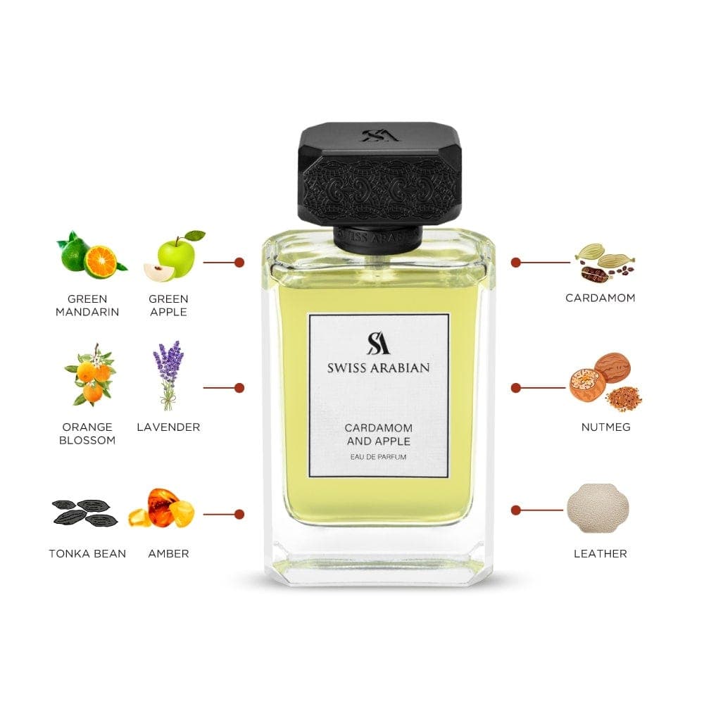 Swiss Arabian Cardamom And Apple 1412 100Ml Edp Sa