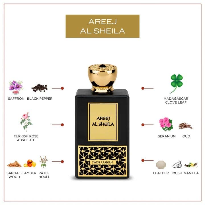 Swiss Arabian Areej Al Sheila 990 100ml Edp Sa