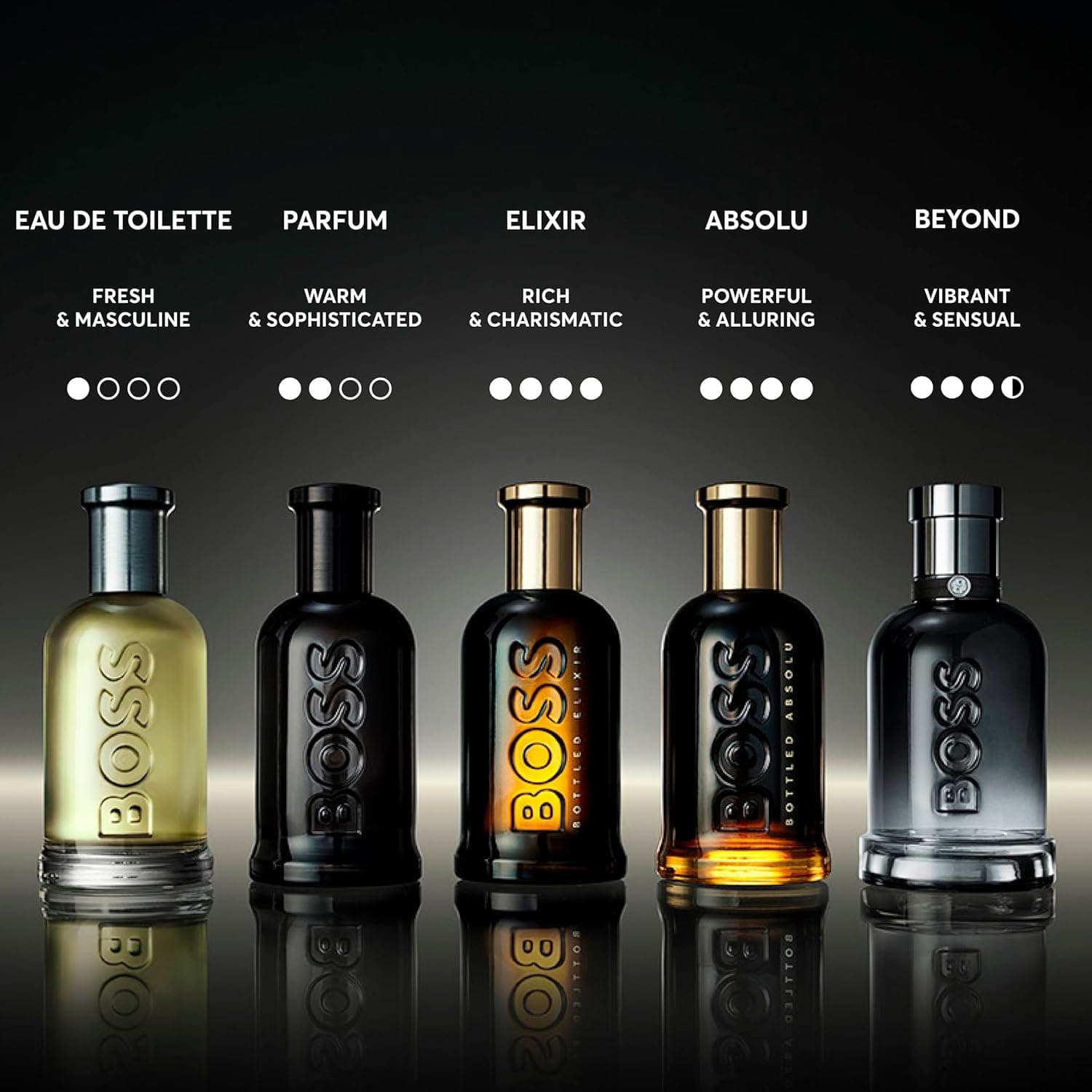 هيوجو بوس بوتليد بيوند عطر للرجال 100مل
