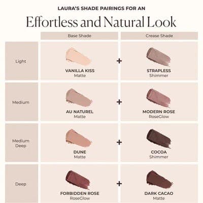 Laura Mercier Caviar Stick Eye Colour Burnished Bronze