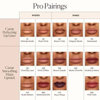 Laura Mercier Caviar Smoothing Matte Lipstick 820 Peach Cashmere