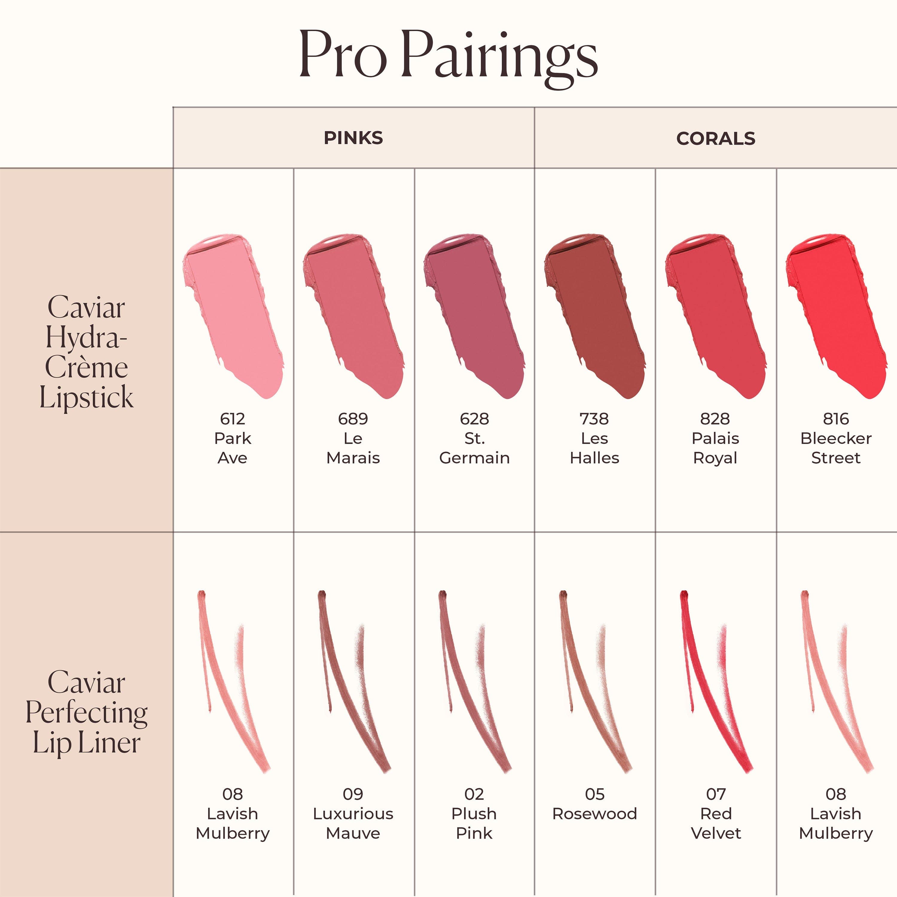 Laura Mercier Caviar Hydra Lipstick - 828 Palais Royal Warm Coral 0.11 Oz