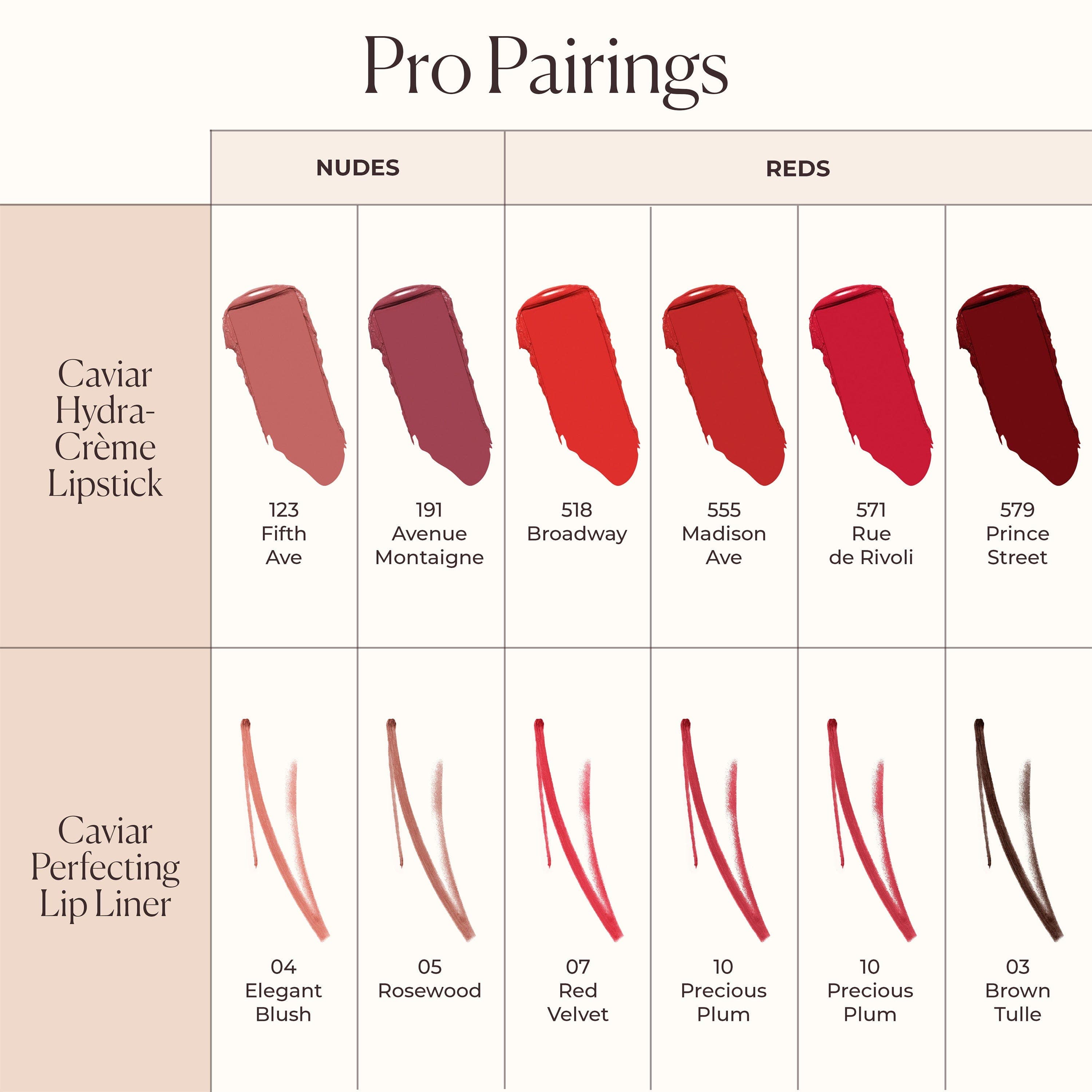 Laura Mercier Caviar Hydra Creme Lipstick - 579 Prince Street Brick Red 0.11 Oz