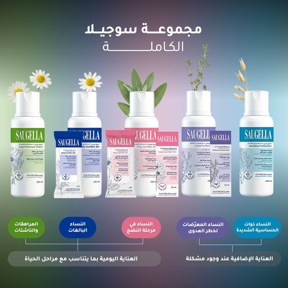 Saugella Sensitive Protection Intimate Wash 200ml