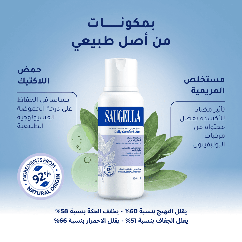 Saugella Daily Comfort 20+ Intimate Wash 250ml
