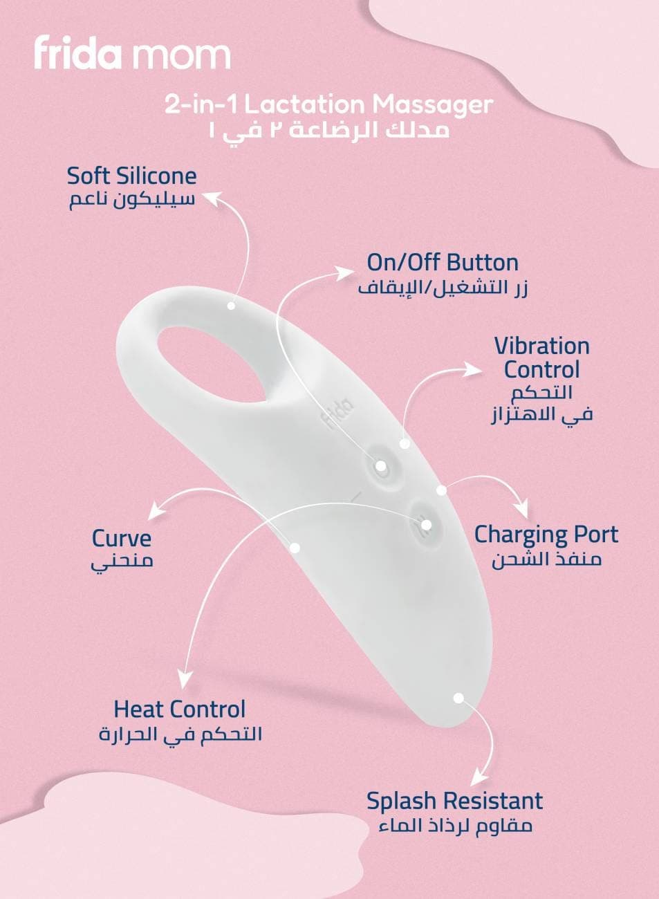 Frida Mom Breast Care And Self Care Kit 9 Pcs Set