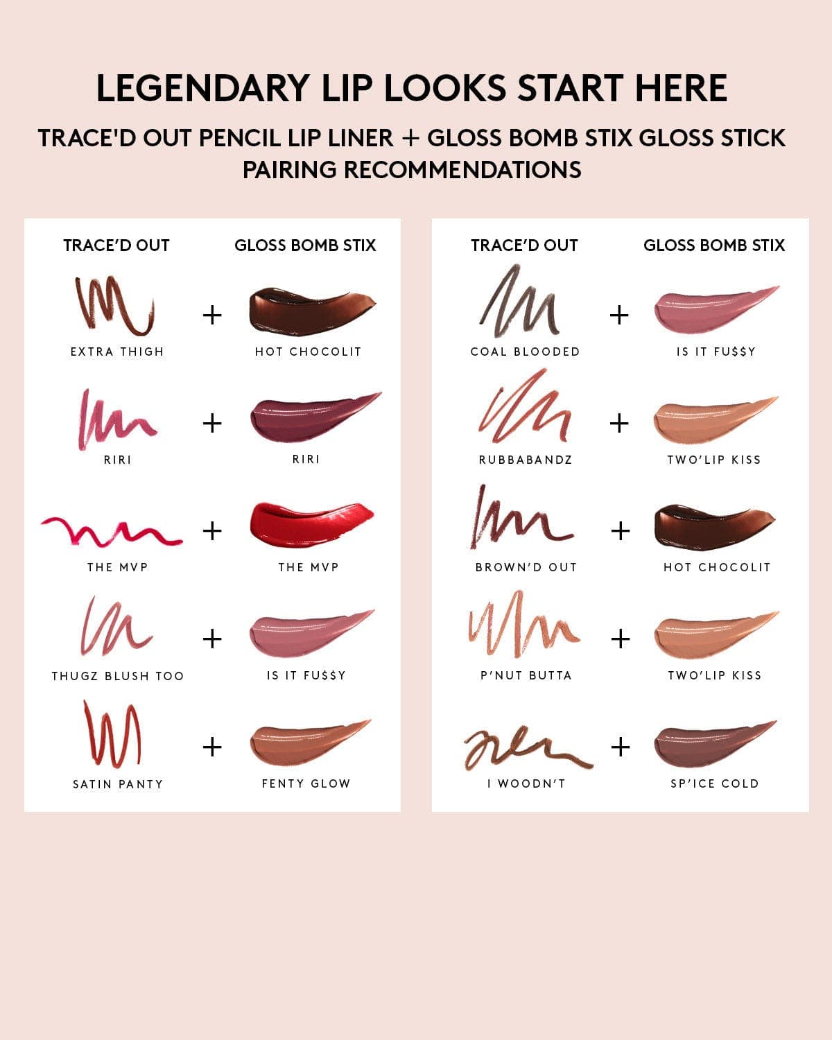 Fenty Beauty Gloss Bomb Stix Highbiscus - 3.6 gm