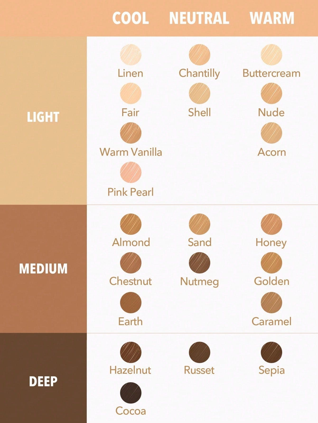 Sheglam Complexion Boost Concealer - Honey