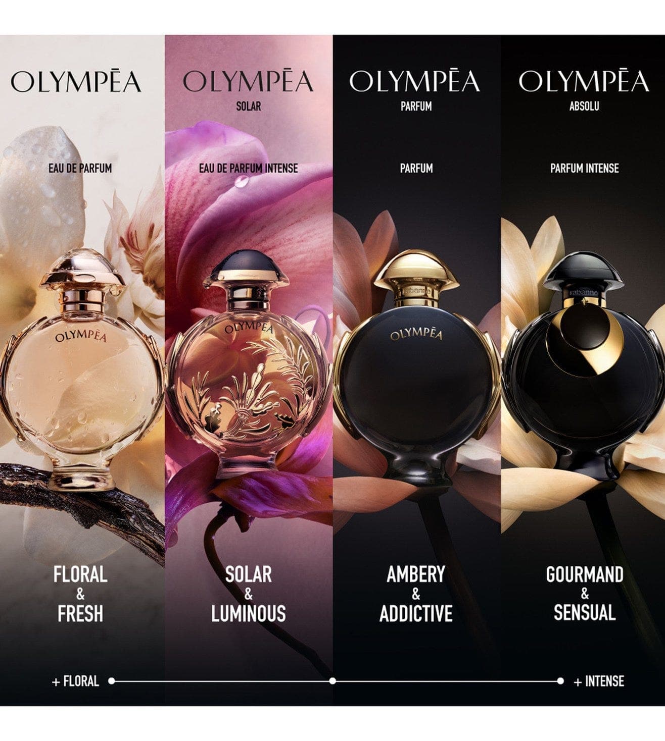 Paco Rabanne Olympea Absolu Parfum for Women - 80 ml