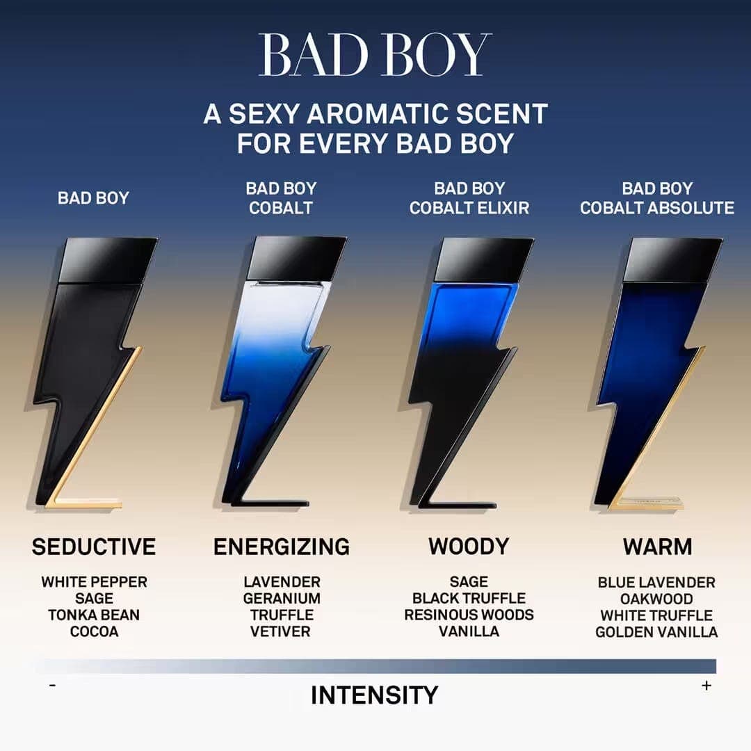 Carolina Herrera Bad Boy Cobalt Absolute Edp for Men - 100 ml