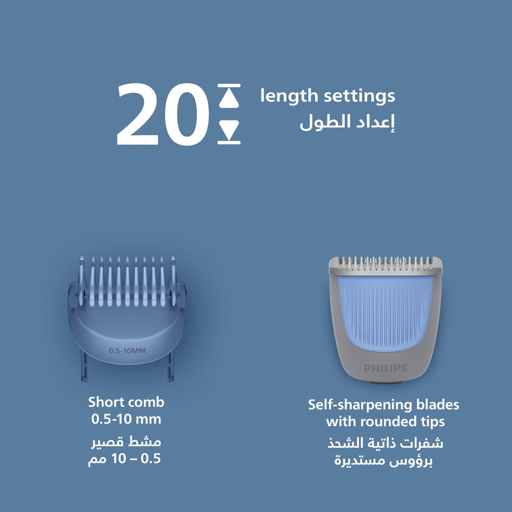 Philips Beard Trimmer BT3617/15 | 20 Settings 0.5–10 mm | Lifts Hair for Even Trim | 100% Washable | 60 Min Cordless