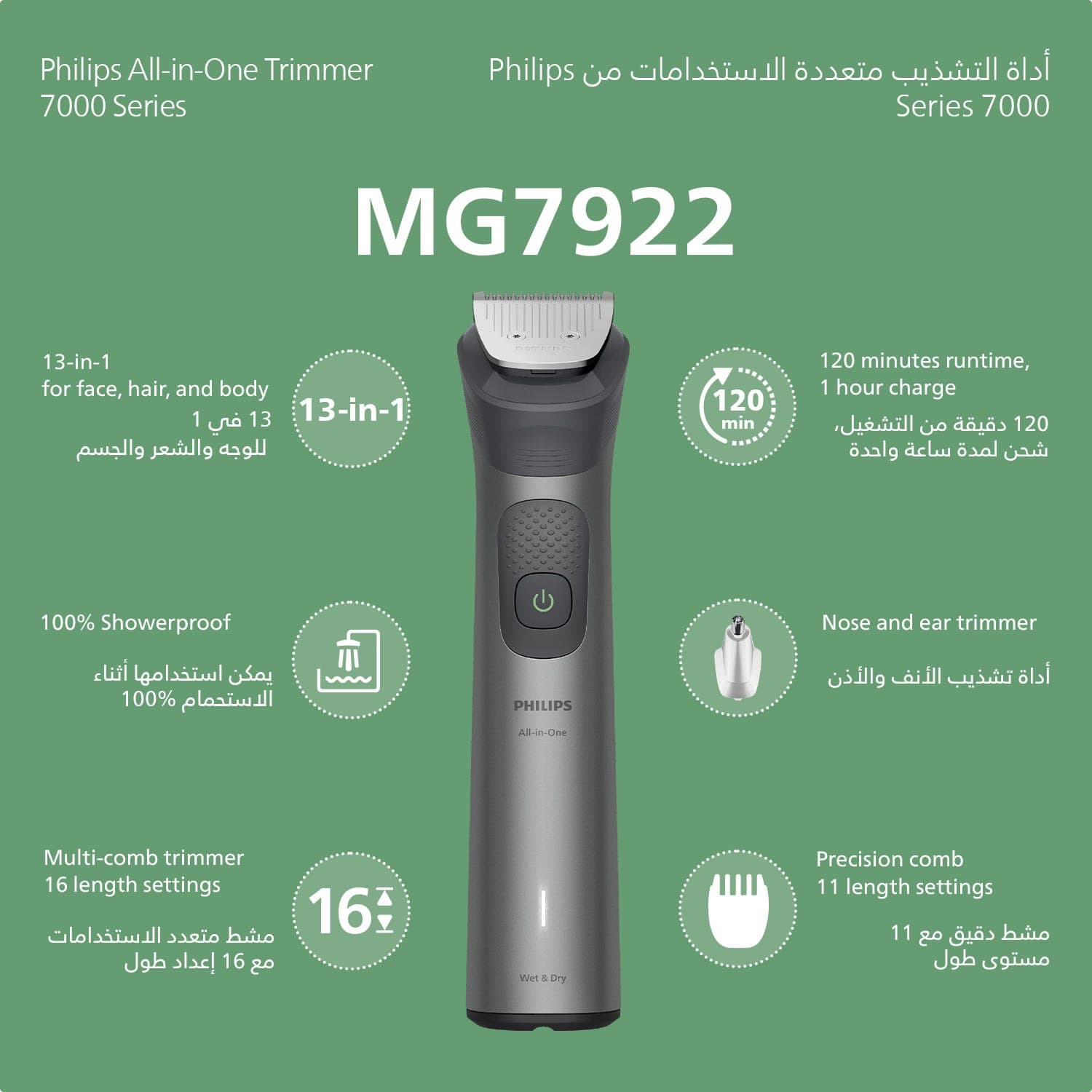 Philips All-in-One Trimmer MG7922/15 | 13-in-1 Face, Hair & Body | Precision Comb | 120 Min Cordless | Showerproof