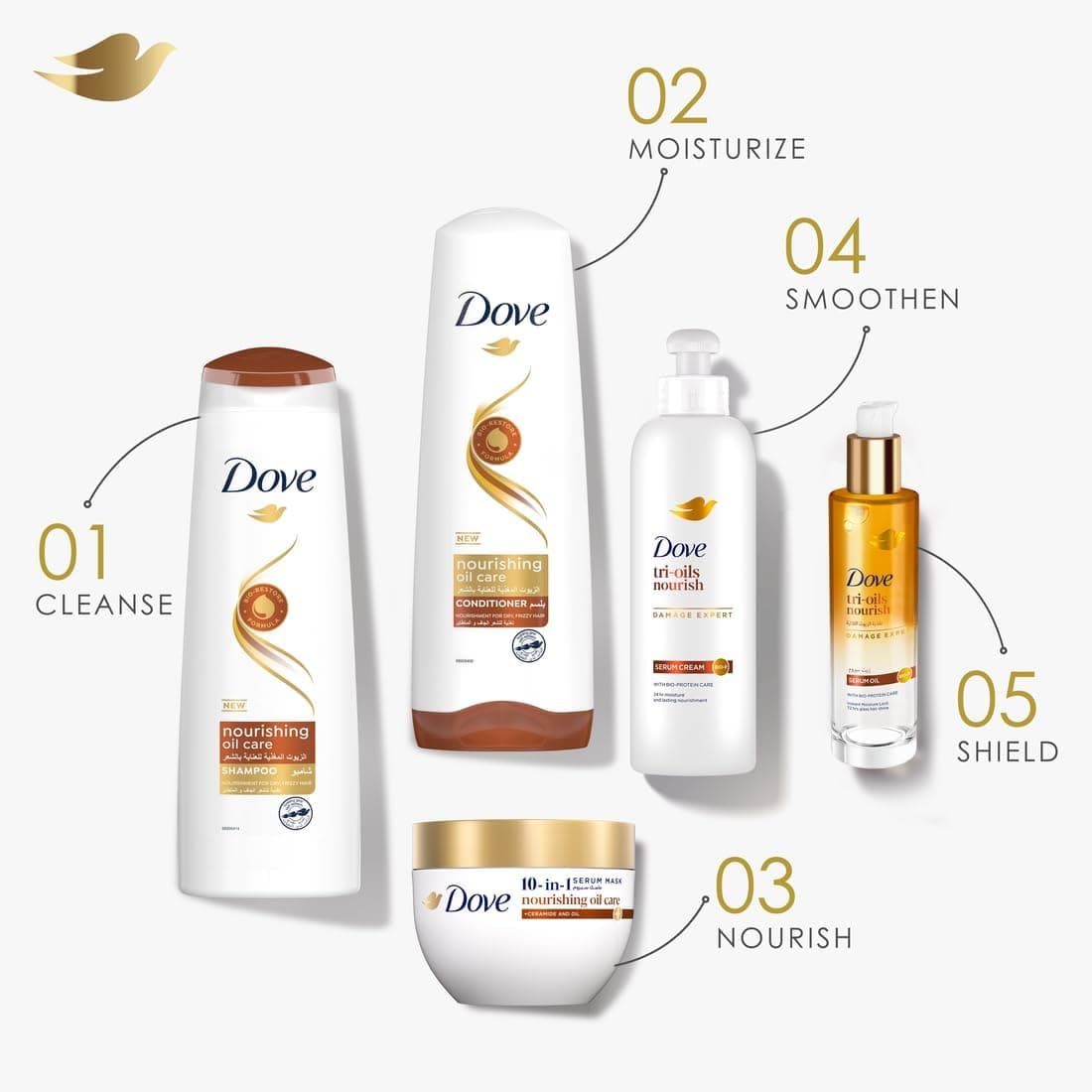 Dove Hair Cream Trioils Nourish - 200 ml