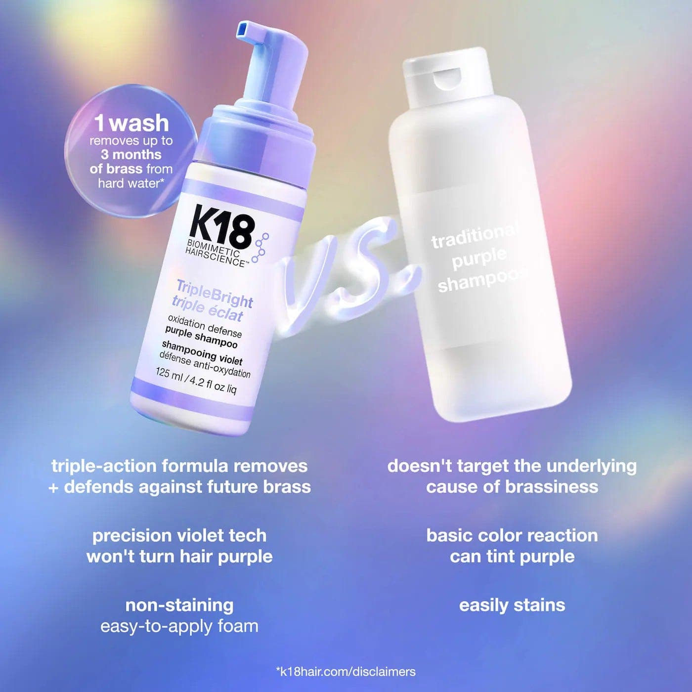 K18 Triplebright Oxidation Defense Purple Shampoo - 125 ml