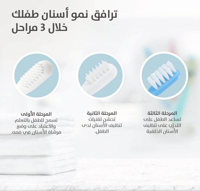 بيجون مجموعة فرش الأسنان التدريبية للأطفال المراحل الثلاثة