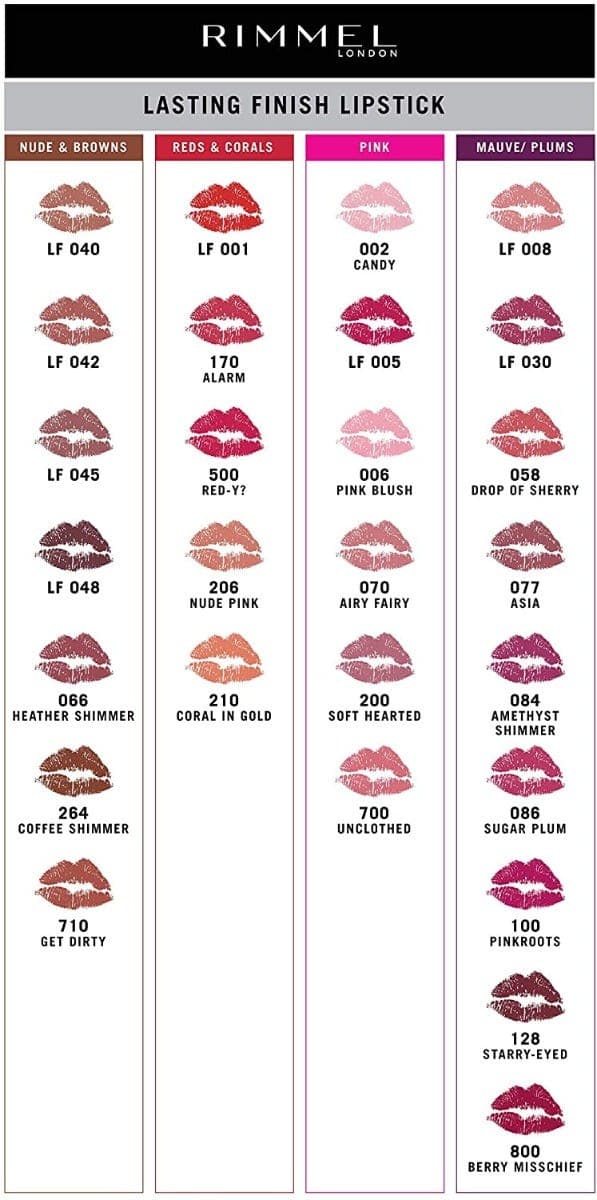 Rimmel Moisture Renew Lipstick Shimmer -No:220- Pink